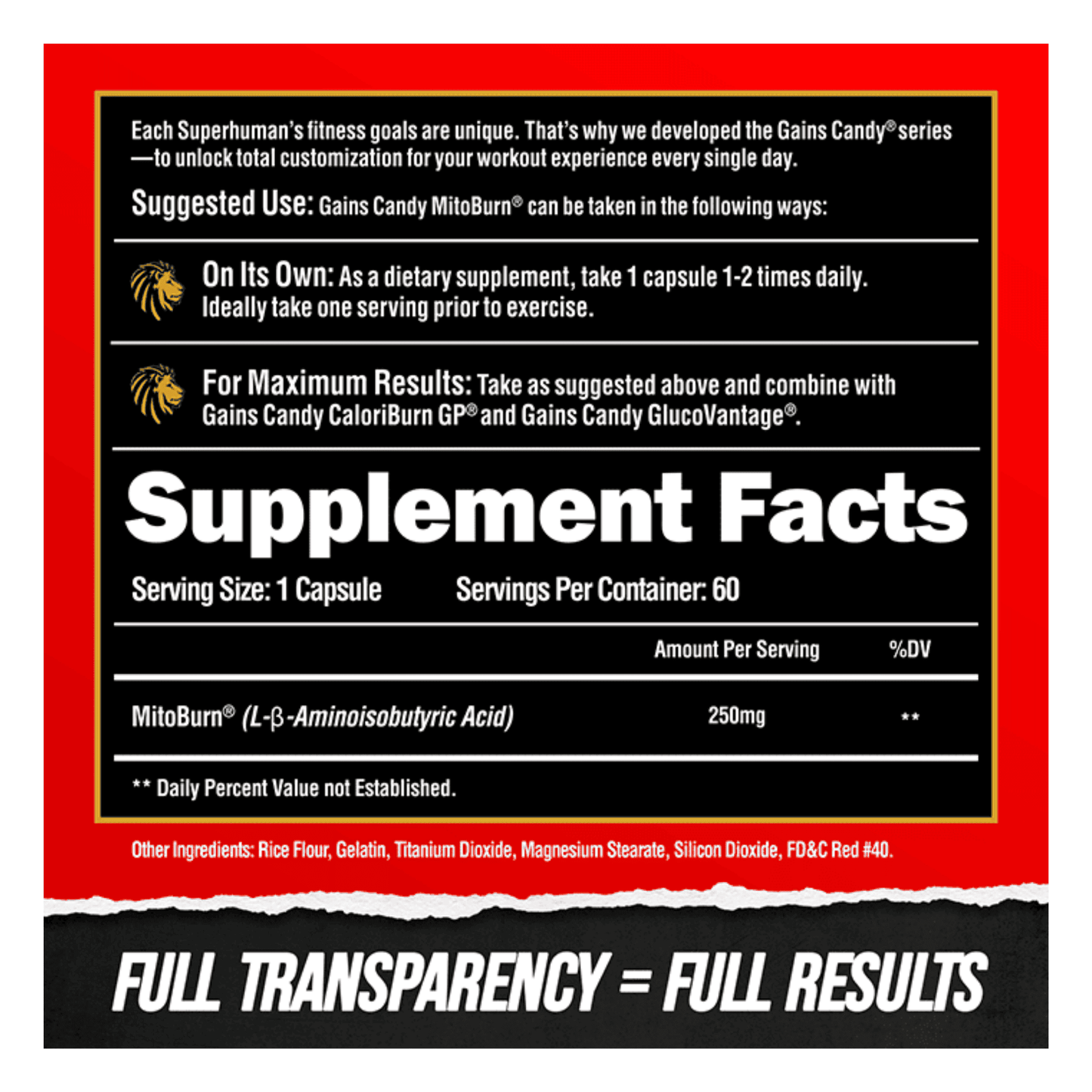 Gains Candy Mitoburn