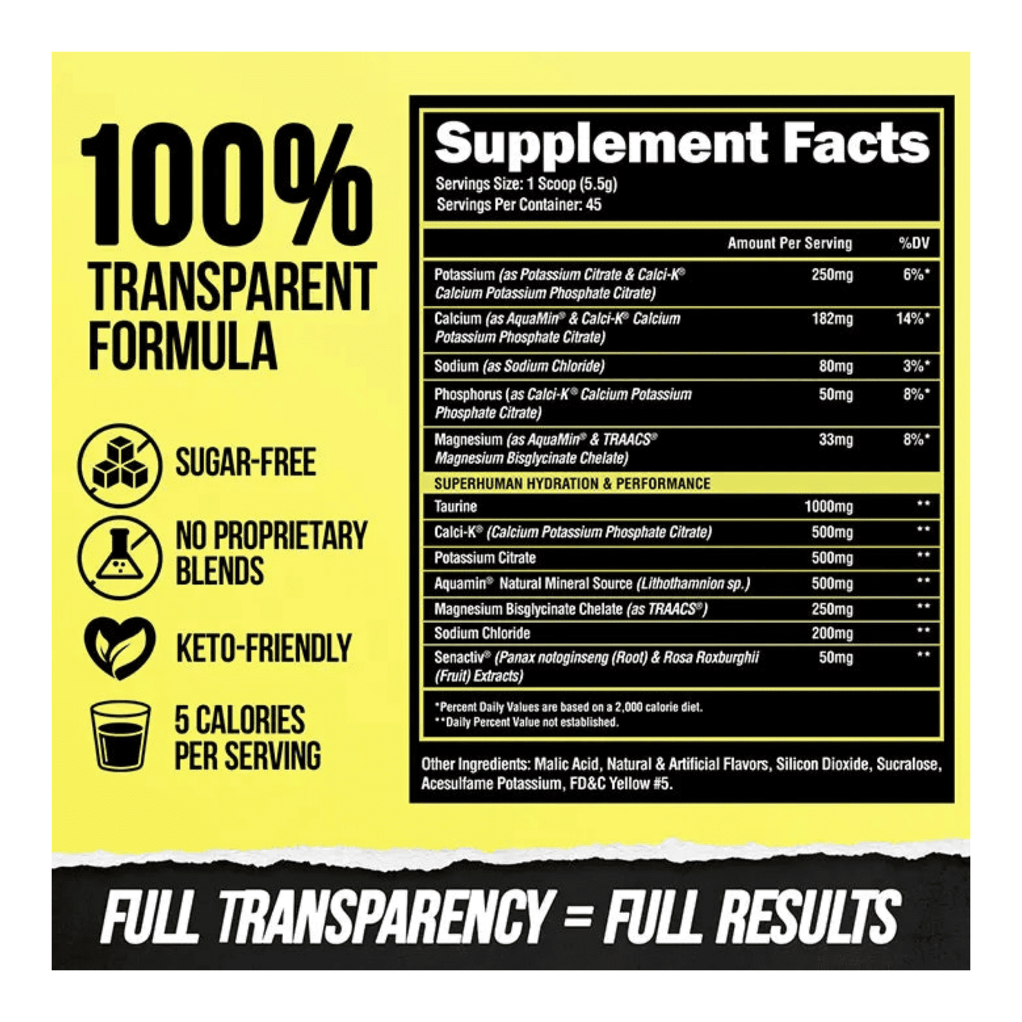 Superhuman Hydration