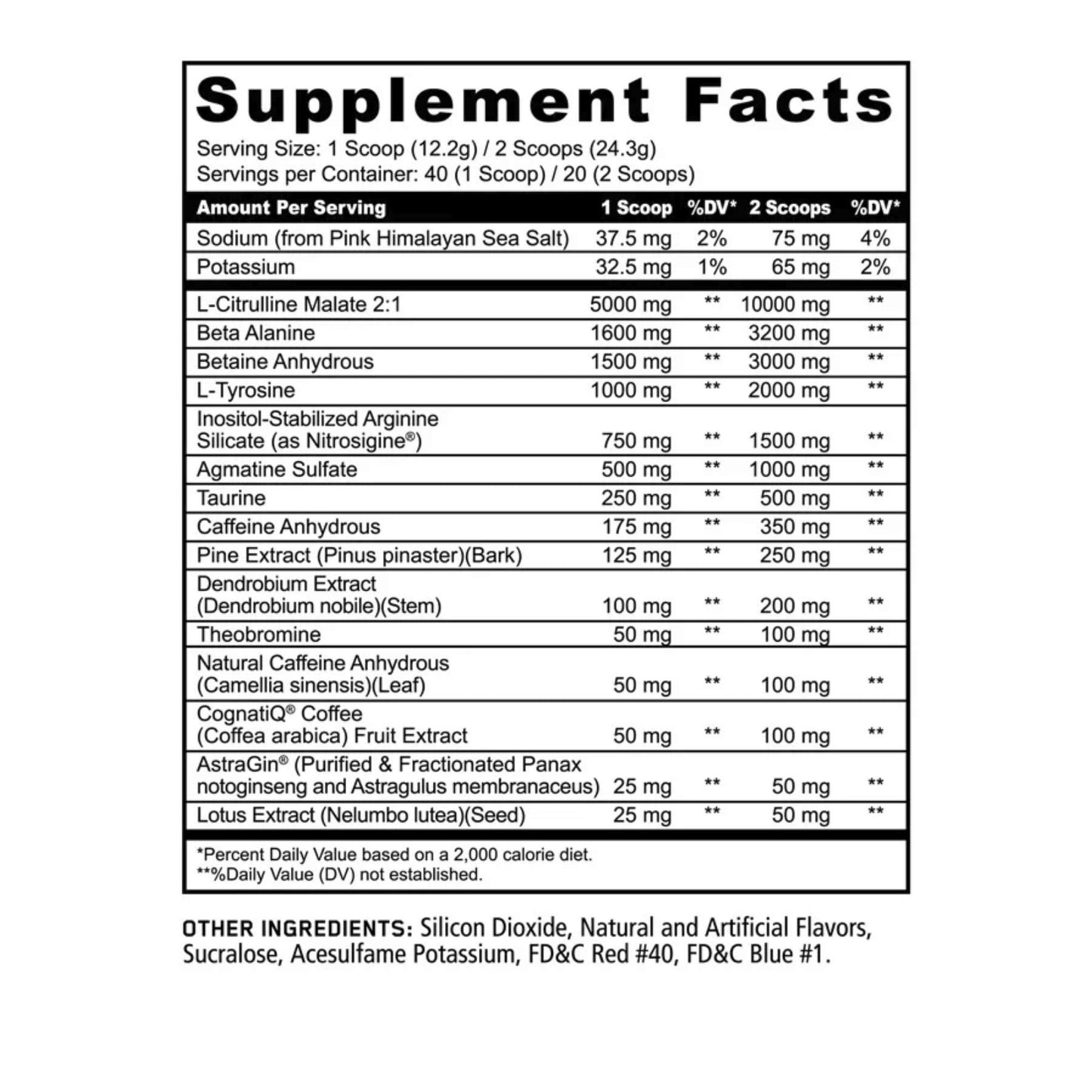 Pandamic - Limited Edition Pre Workout (Grape Bubble Gum Flavor)