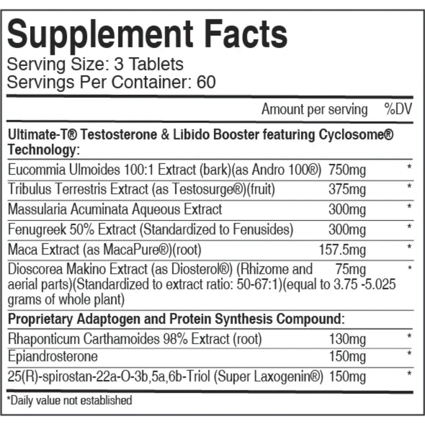 Pink Magic Testosterone Support