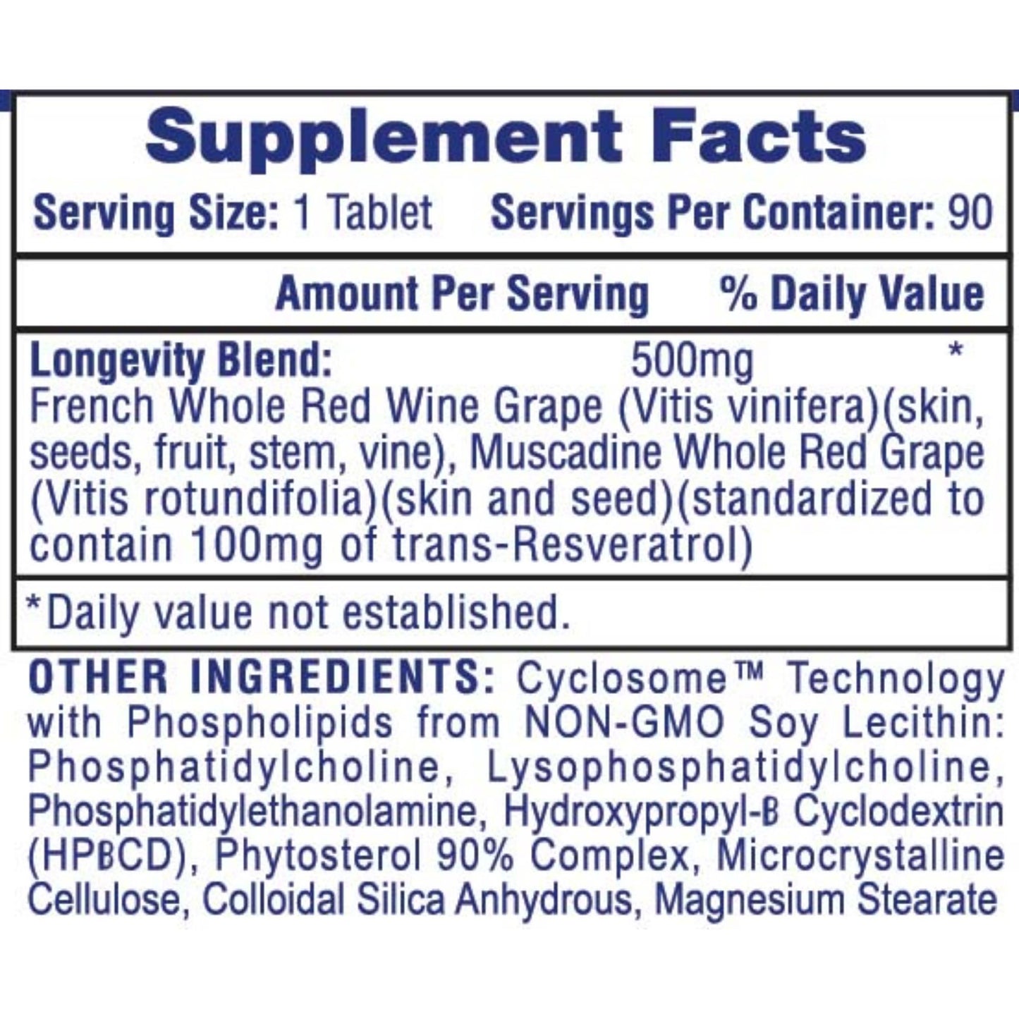 Resveratrol Health Support