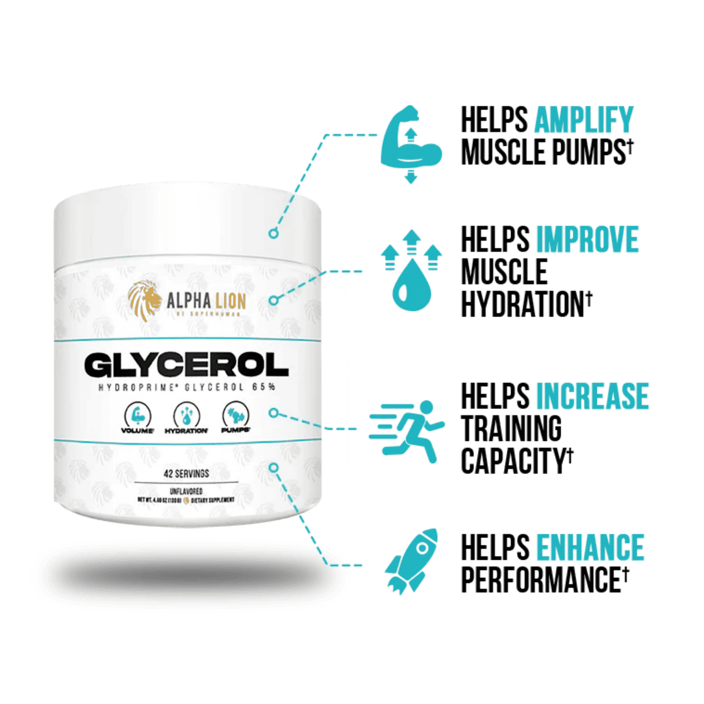 Glycerol