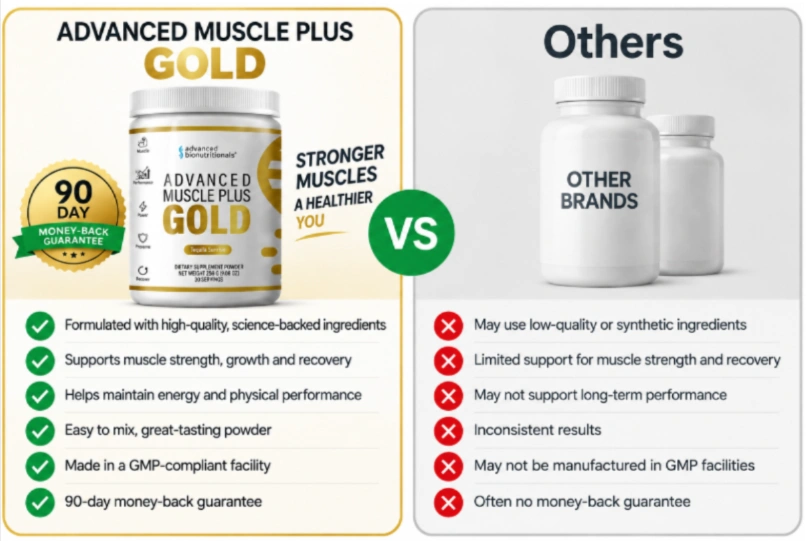 Advanced Muscle Plus Gold Vs Others