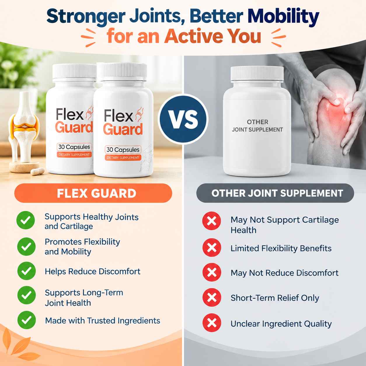 Flex Guard Vs Others