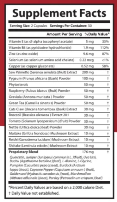 Max Vitalize Supplement Facts