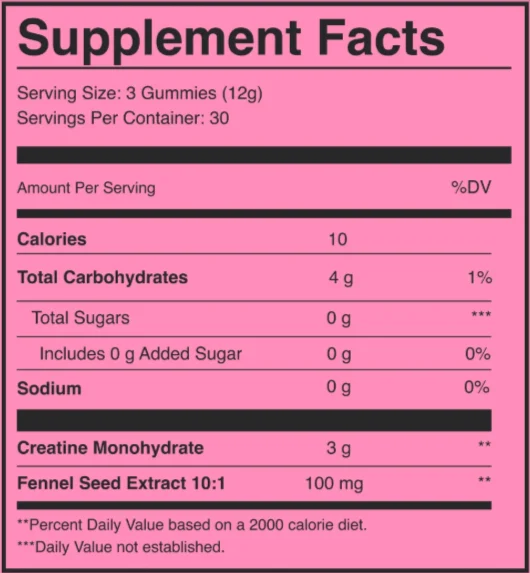 Midi Health Creatine Plus Gummies Supplement Facts