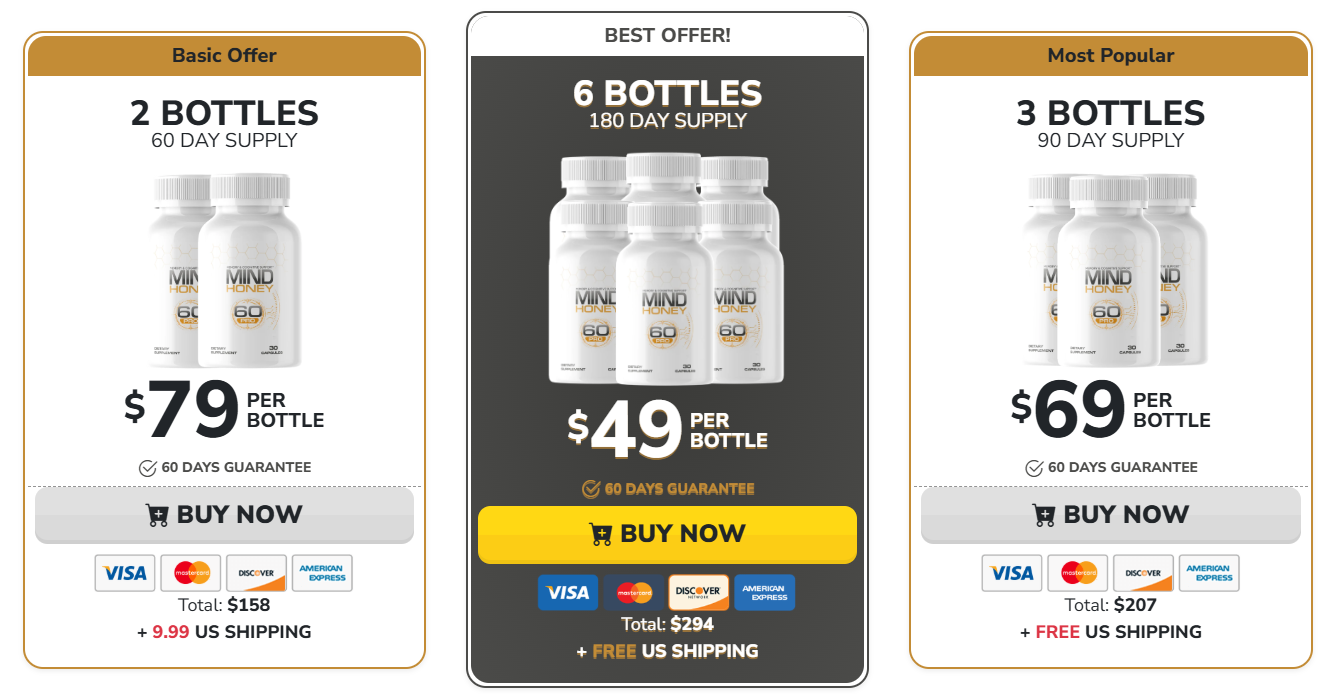 MindHoney 60 Pro Price