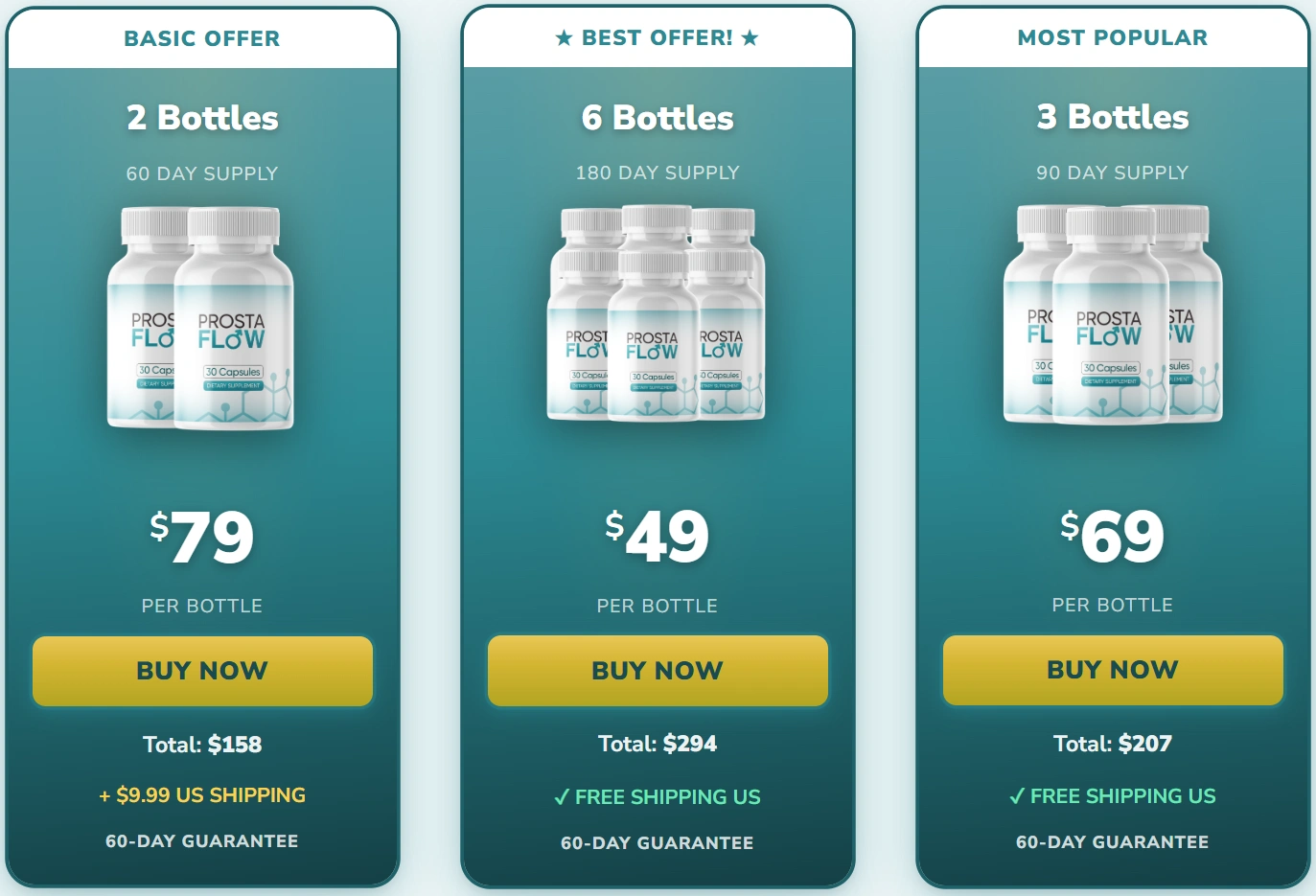 ProstaFlow Pricing
