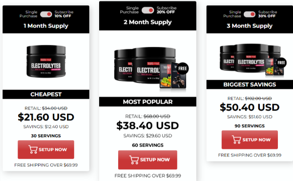 TestoPrime Electrolytes price