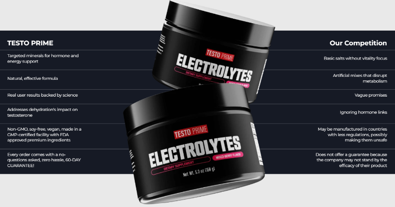 TestoPrime Electrolytes vs others