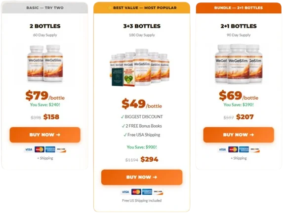 WeGoSlim Pricing